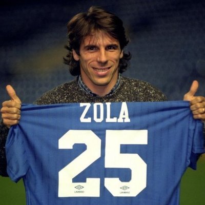 Retro 23's profile picture