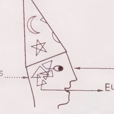 Thinking Things I.'s profile picture