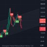 Profilbild von stocks plus crypto plus comodity