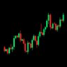 Profilbild von Solana Trading Platforms