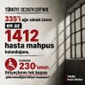 Hakan profil fotoğrafı