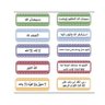 🇸🇦هايبرا آي ❁ 的头像