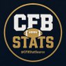 Profilbild von CFB STATS
