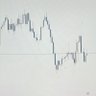 Profilbild von Market ✪