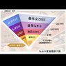 Фото профиля Being【♂】新文明創造者No.零