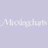 MixxingCharts 🏹 的头像