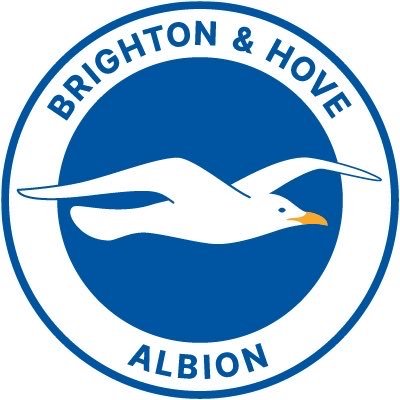 BHAFC's profile picture