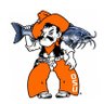 Mark “The Swamp” Miller's profile picture