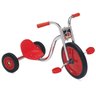 $supercycle profil fotoğrafı
