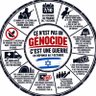 Фото профиля Dav🎗️🇫🇷🇮🇱🇺🇸