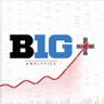 Фото профиля B1G+Analytics