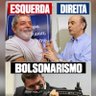 juntosdireitaeesquerda profil fotoğrafı