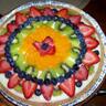 Фото профиля Food Artist.
