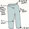 Mr.Pants profil fotoğrafı