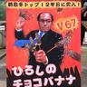 Profilbild von ちょいと変わったプレス業ラリー
