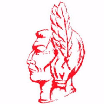 ICHSAthletics's profile picture
