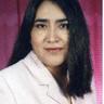 Beatriz Gutierrez's profile picture