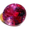 Фото профиля Scientific Gems