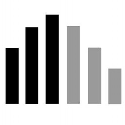 inpredict's profile picture