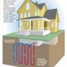 Фото профиля J Murphy Heat Pumps
