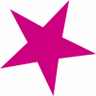 Famous Birthdays 的头像