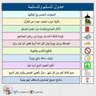 سبحان الله وبحمده 的头像