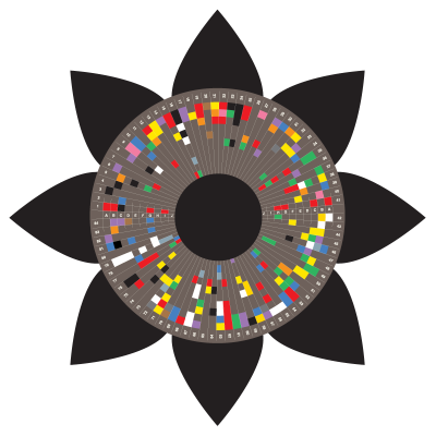 infobeautiful's profile picture