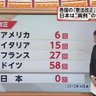 テリーさん's profile picture