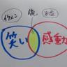 ニット帽メガネ【公式】❮早くて速い❯(概念) 「月虹」を見たい 的头像