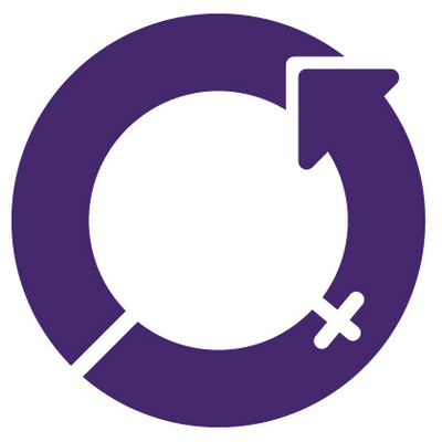 Women's Day's profile picture