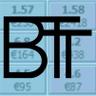 BetfairTradingTips's profile picture