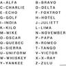 word profil fotoğrafı