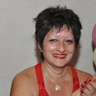 ะคะพัะพ ะฟัะพัะธะปั sandra menconi