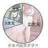 コンビニに突っ込む/// 的头像