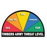 TA Threat Level's profile picture