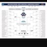 Фото профиля Hacked Bracket