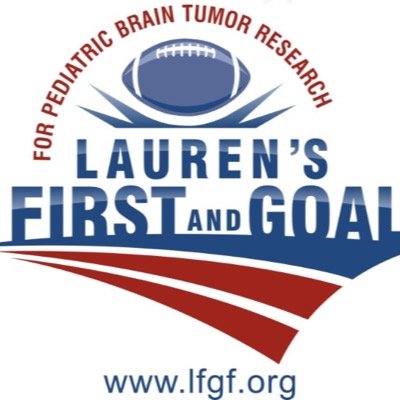 LFGfootballcamp's profile picture