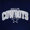 Dem Boyz 4life's profile picture