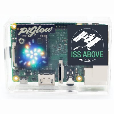 ISSAboveYou's profile picture