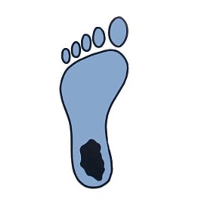 CountessesofUNC's profile picture