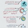 حساب مخصص للإعلانات profil fotoğrafı