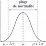 je me Gauss ⓩ 的头像