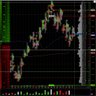 Фото профиля Trading in the gap