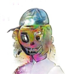 Ceremor's profile picture