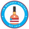 Whiskey Congress profil fotoğrafı