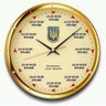 Фото профиля Іван Галенко