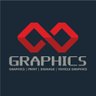 Profilbild von MW Graphics (MW Signs Ltd)