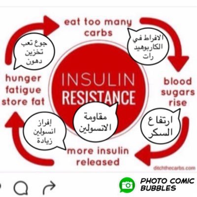 insulin_resista's profile picture