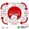 مقاومة الانسولين insulin resistance profil fotoğrafı