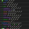 StupidMinotaur profil fotoğrafı